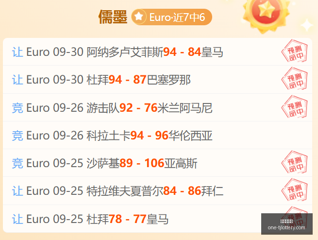 电竞新品发,赋能电竞,体验升级,天津体彩网官网,天津体彩网价格,天津福彩对比,彩票平台选择,在线投注中心