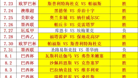 2026法甲首轮战报天津体彩网价格：勒芒主场与布雷斯特2-2平分秋色